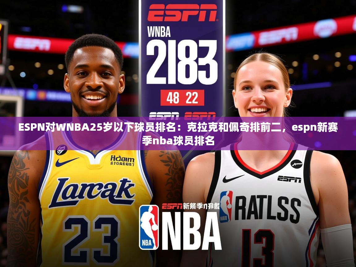 2025爱游戏ayx体育app官方网站入口ESPN对WNBA25岁以下球员排名：克拉克和佩奇排前二，espn新赛季nba球员排名