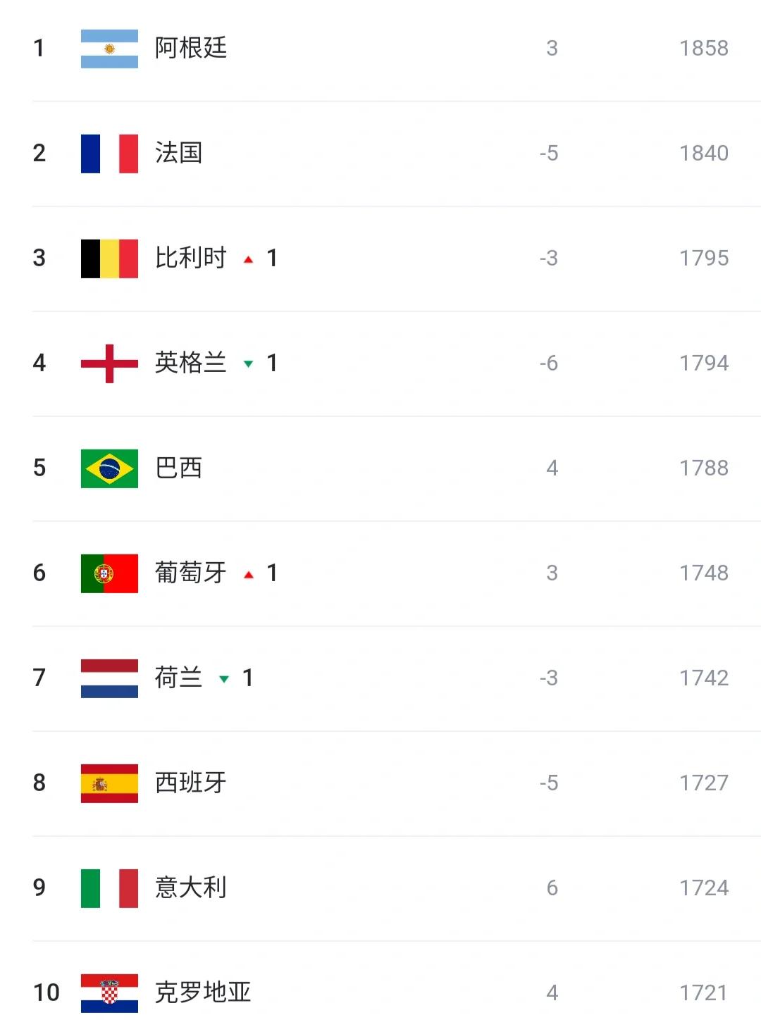 关于匈牙利队突然崭露头角！欧洲杯预选赛走势分析！的信息