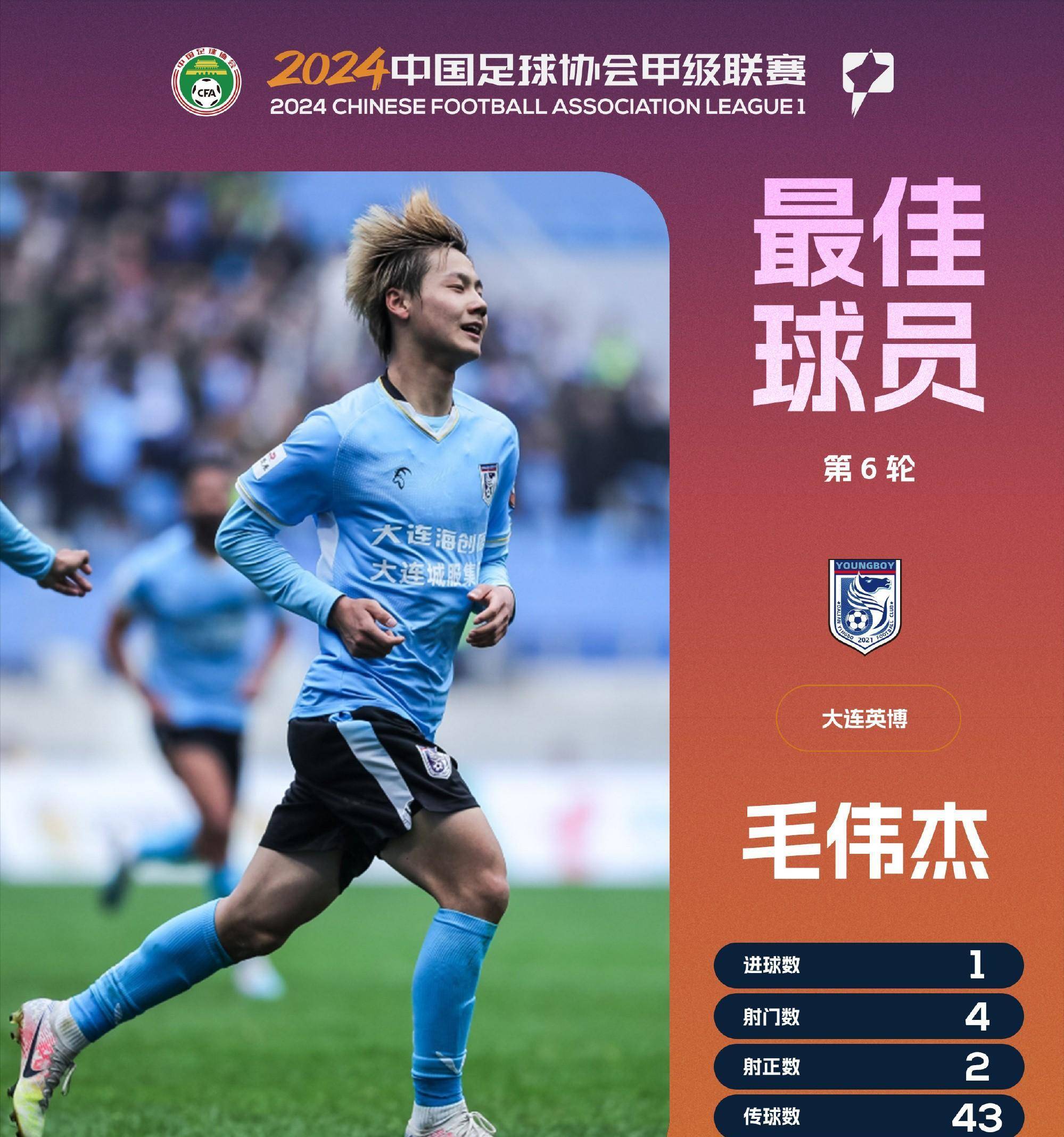 中国足协杯：重庆斯威球员气质不凡的简单介绍