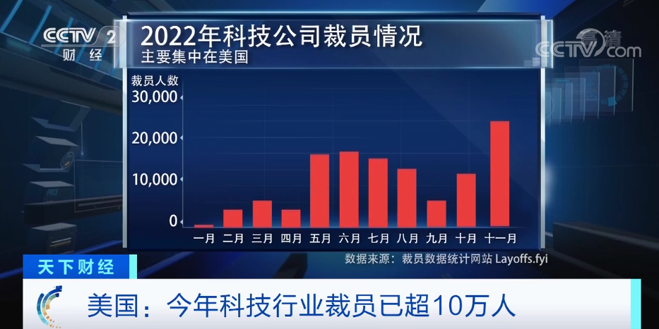 足球教练团队出现裁员潮，管理层面对现实考验的简单介绍